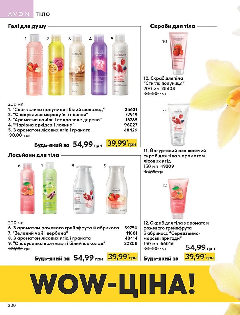 Каталог Эйвон