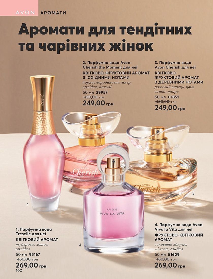 Каталог Эйвон