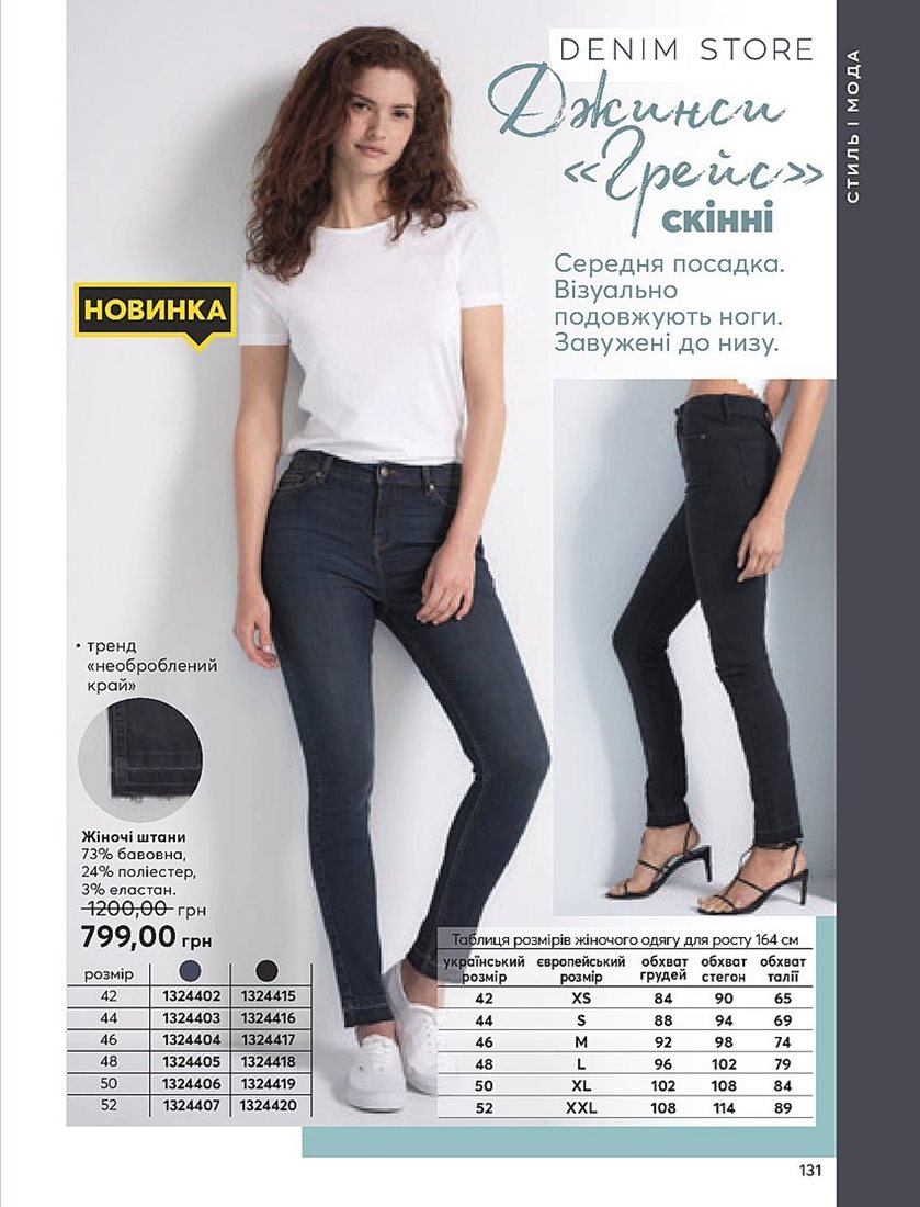 Каталог Эйвон