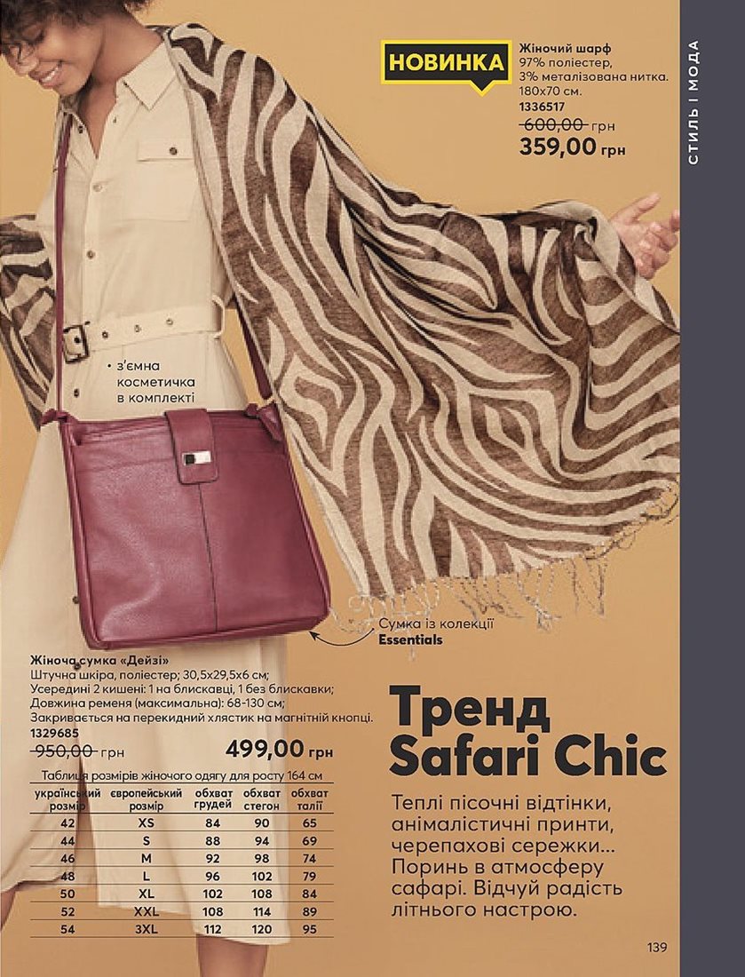 Каталог Эйвон