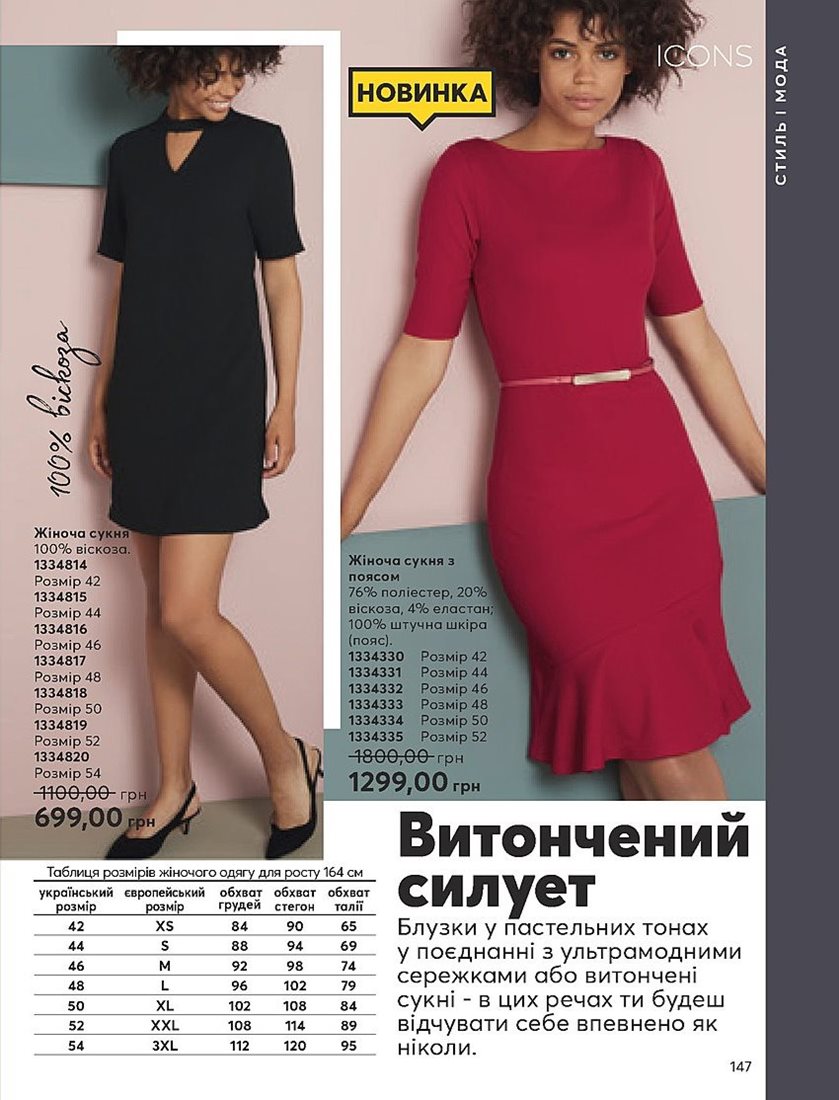Каталог Эйвон