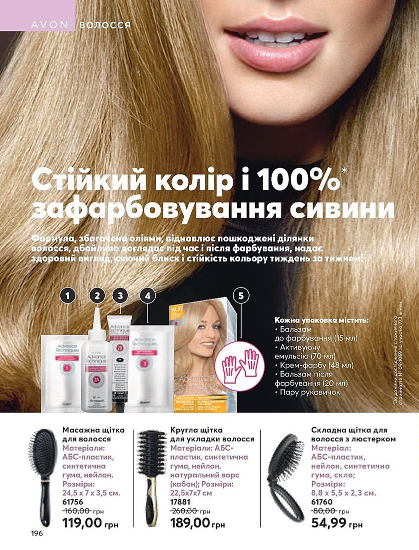 Каталог Эйвон