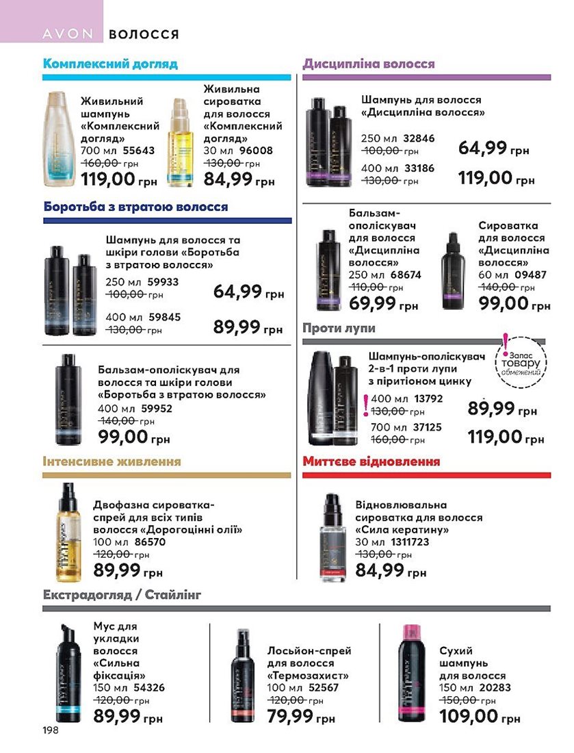 Каталог Эйвон