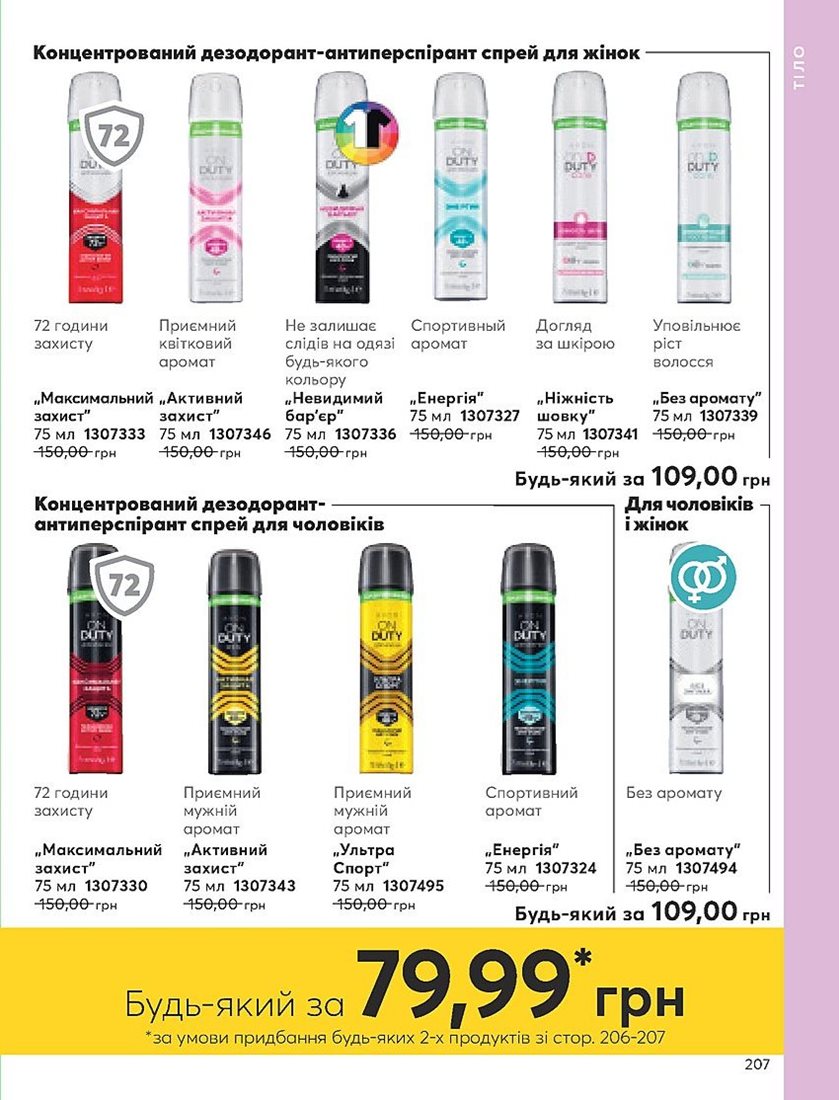 Каталог Эйвон
