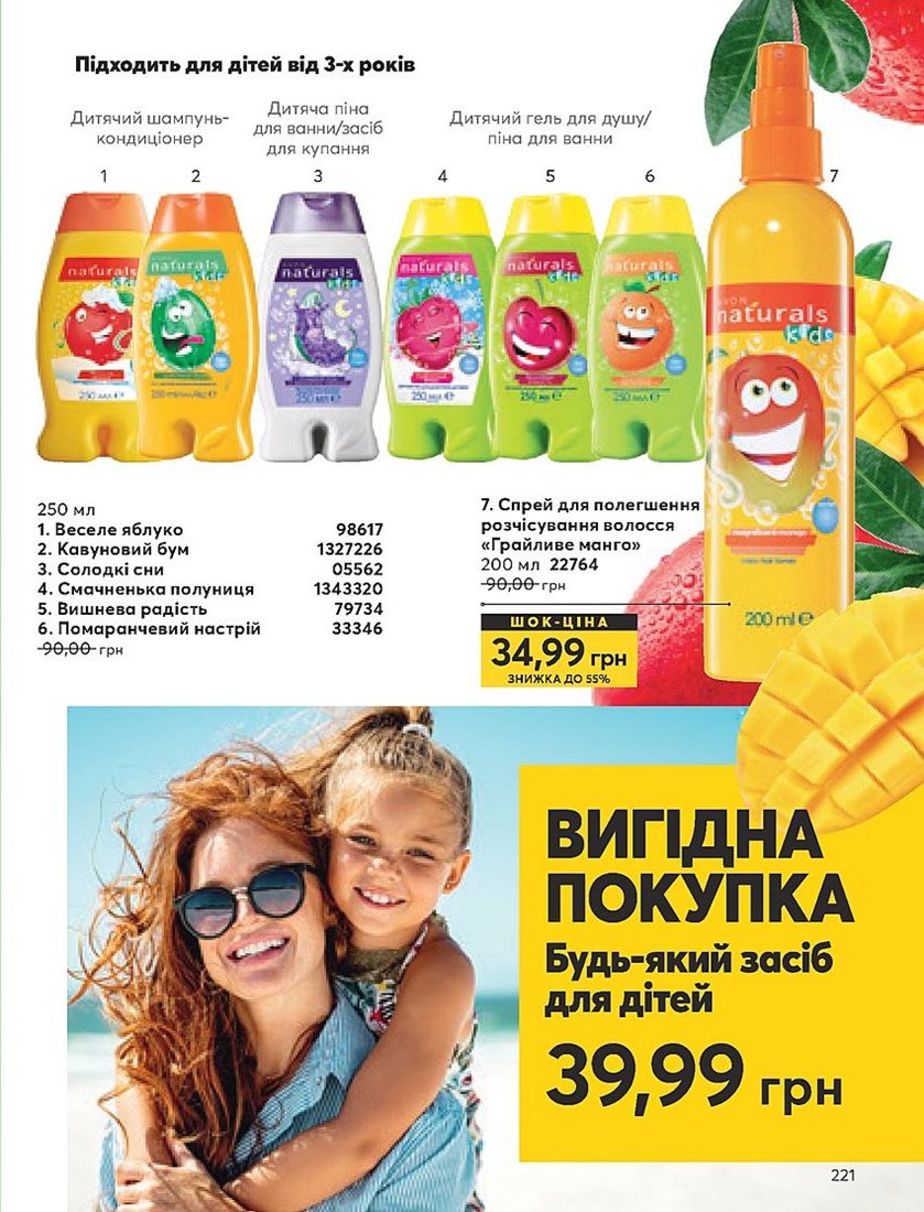 Каталог Эйвон