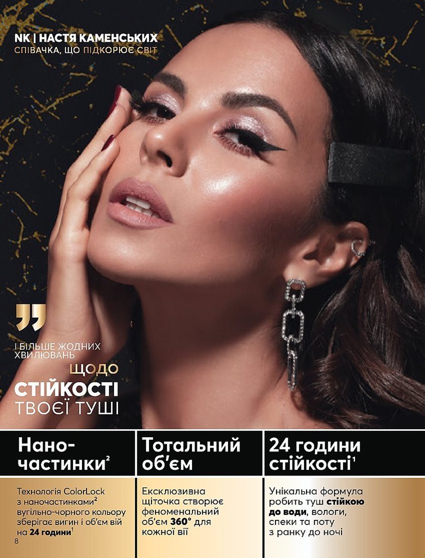 Каталог Эйвон