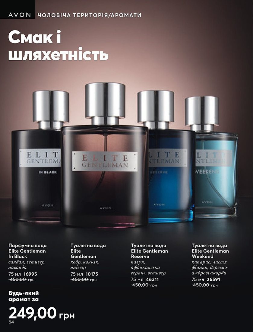 Каталог Эйвон