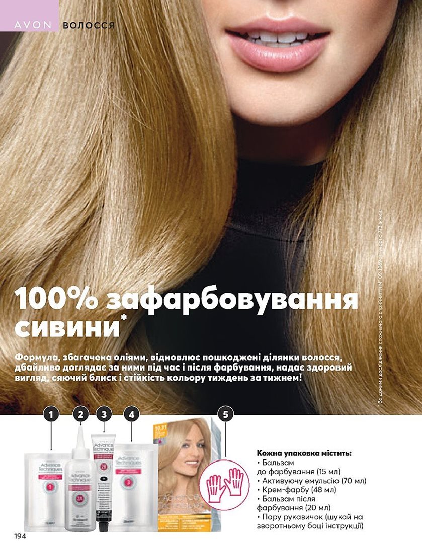 Каталог Эйвон