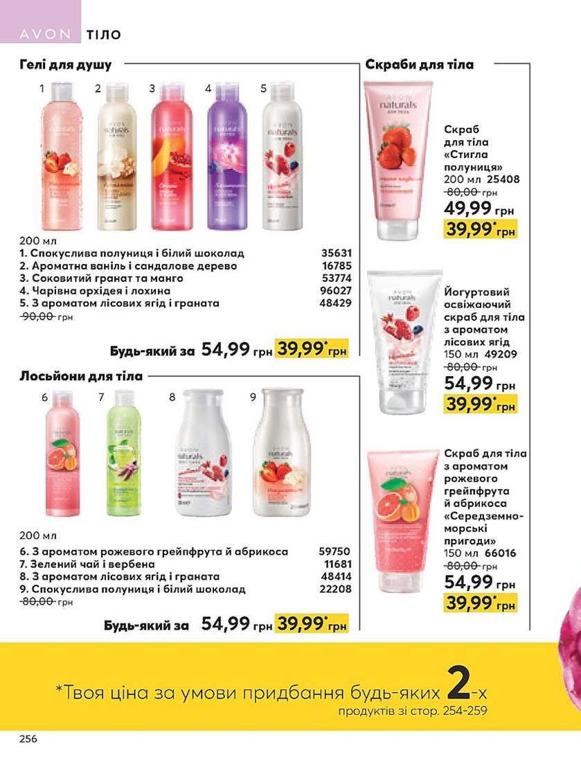 Каталог Эйвон