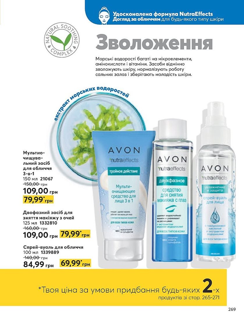 Каталог Эйвон