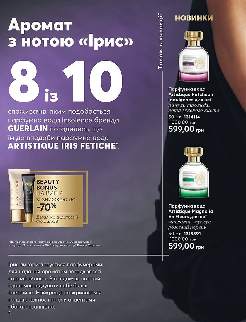 Каталог Эйвон
