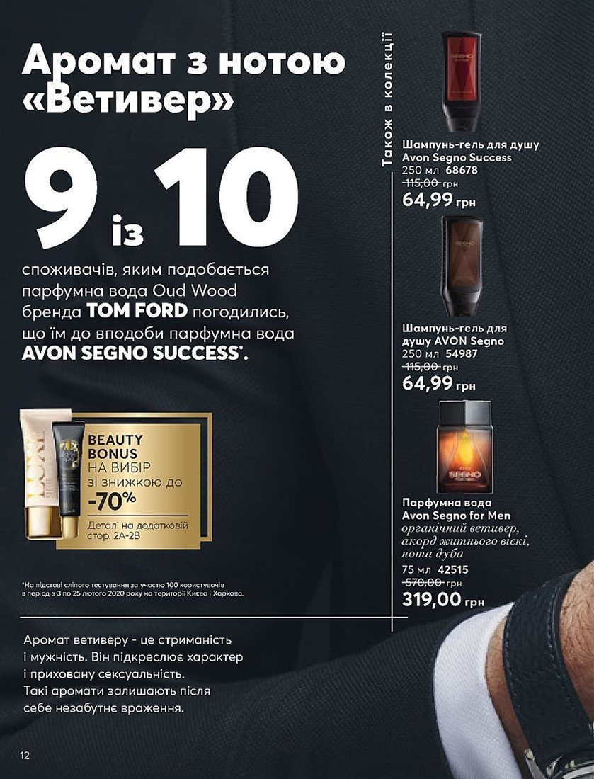 Каталог Эйвон