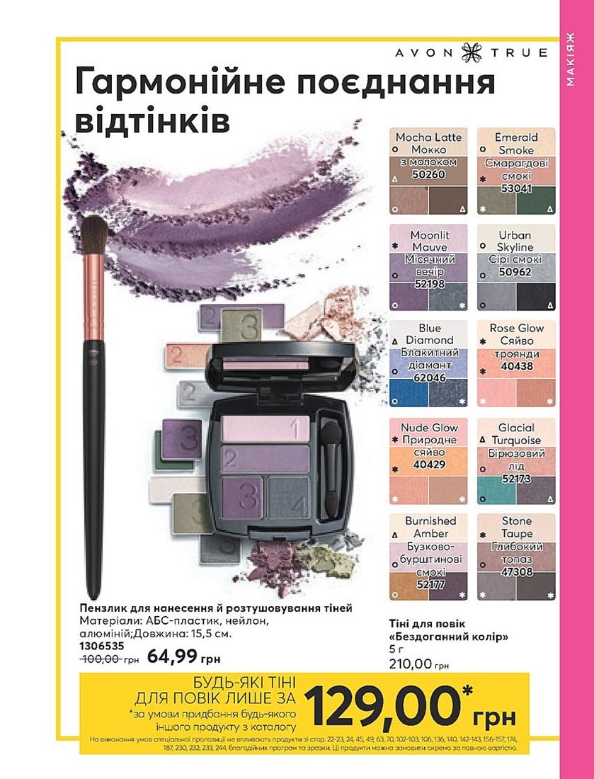 Каталог Эйвон