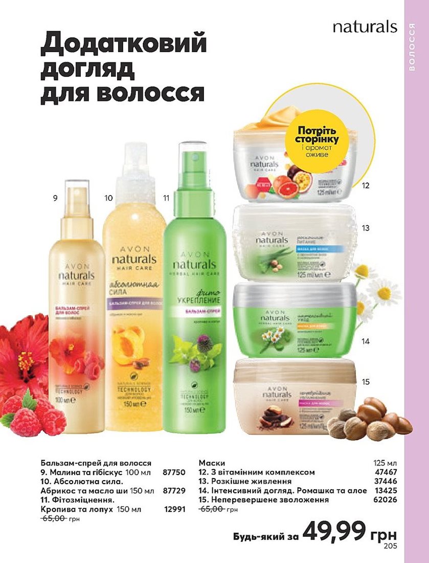 Каталог Эйвон