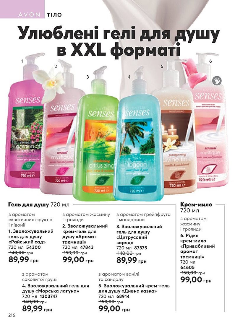 Каталог Эйвон