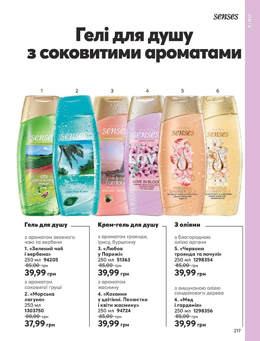 Каталог Эйвон