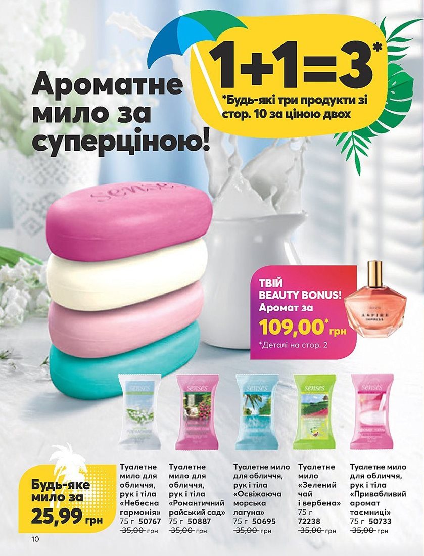 Каталог Эйвон
