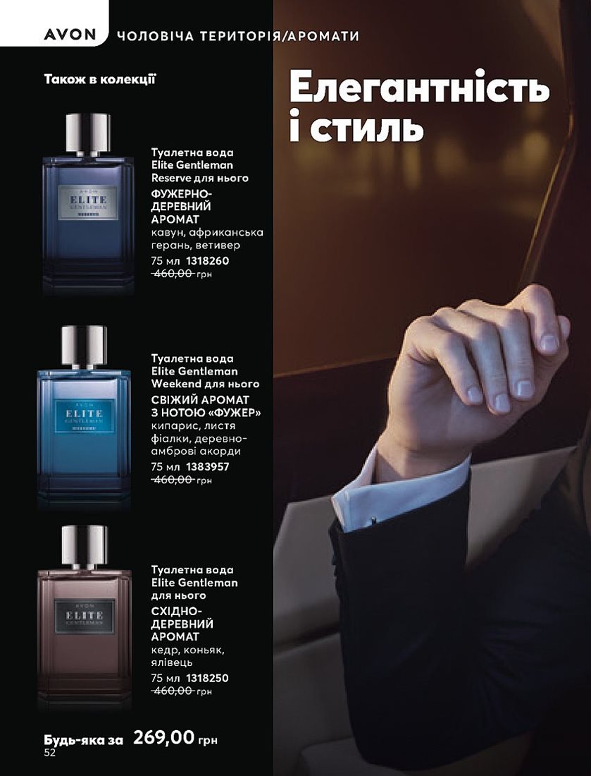 Каталог Эйвон