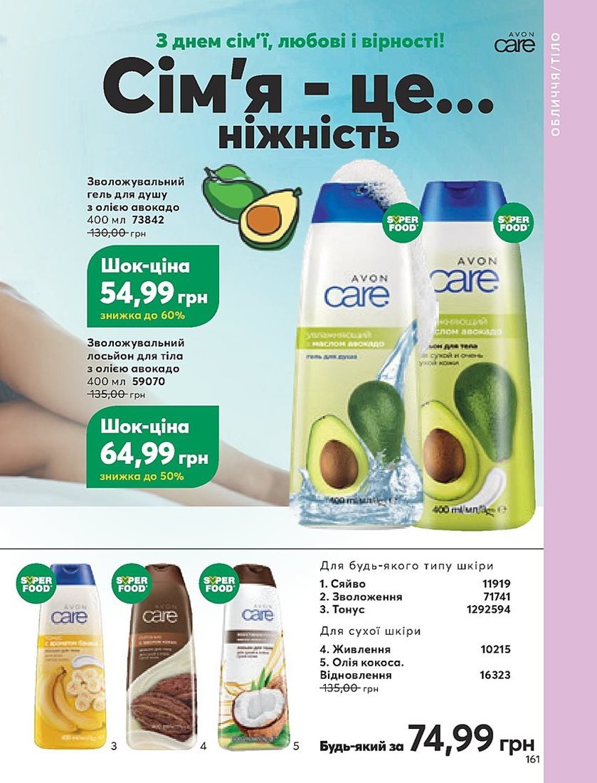 Каталог Эйвон