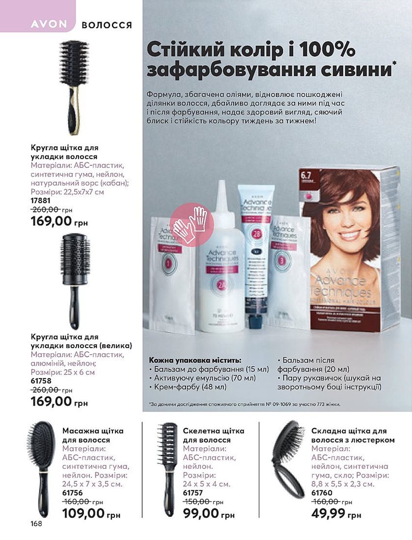 Каталог Эйвон
