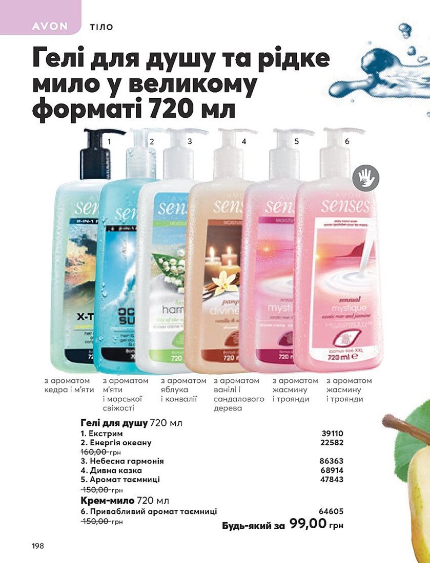 Каталог Эйвон