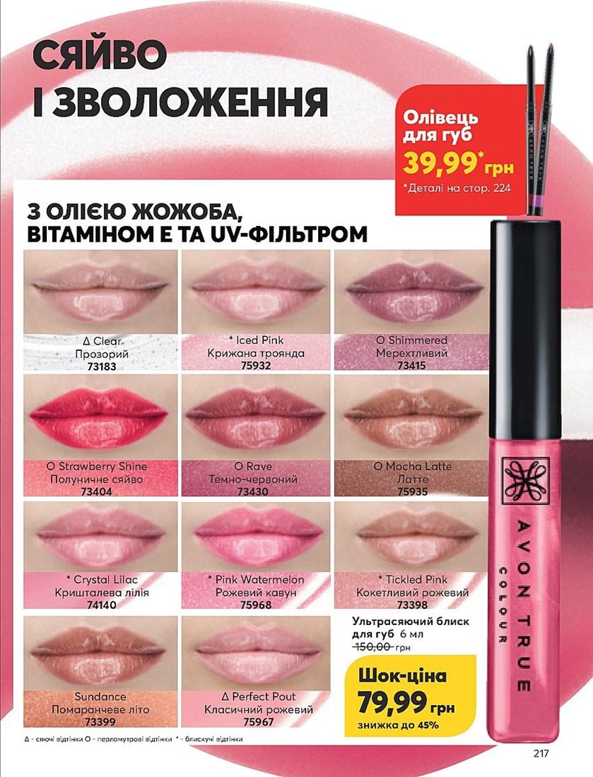 Каталог Эйвон