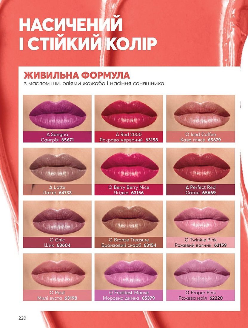 Каталог Эйвон