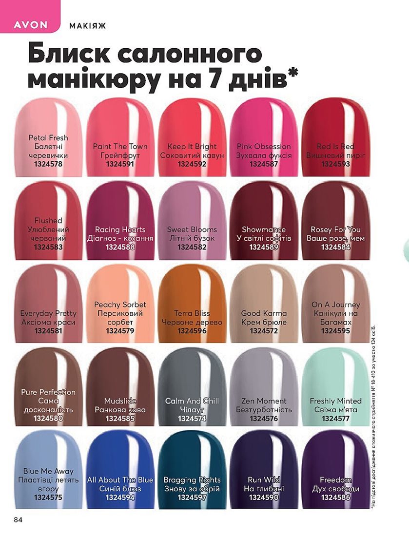 Каталог Эйвон