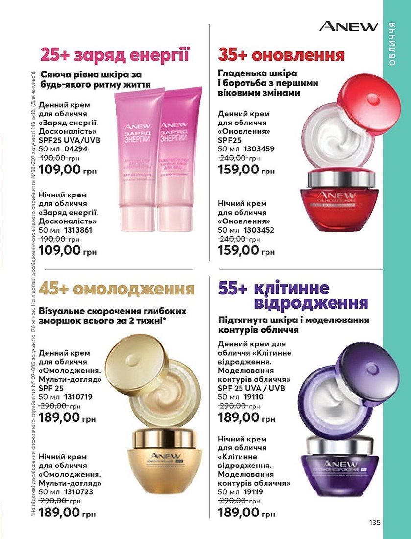 Каталог Эйвон