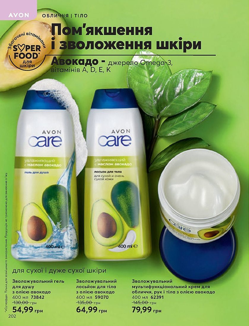 Каталог Эйвон