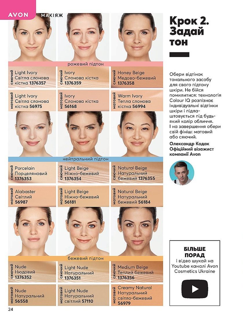 Каталог Эйвон