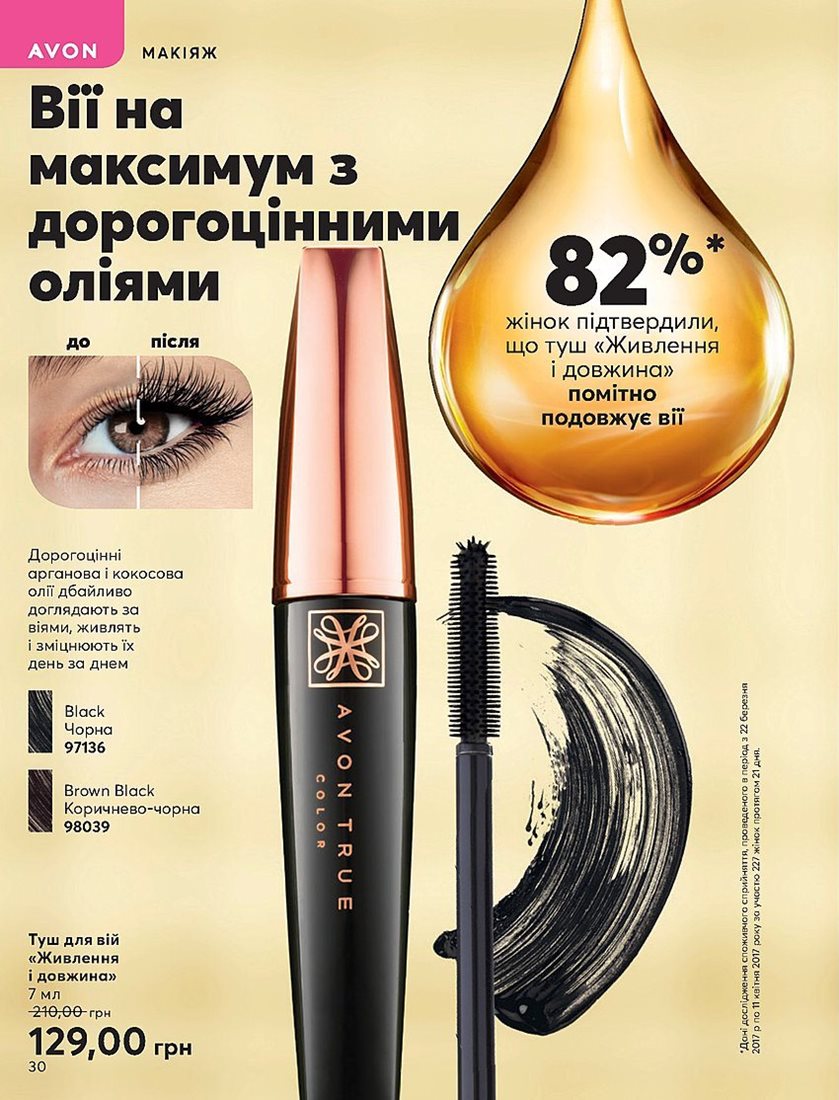 Каталог Эйвон