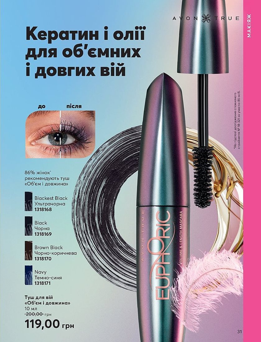 Каталог Эйвон