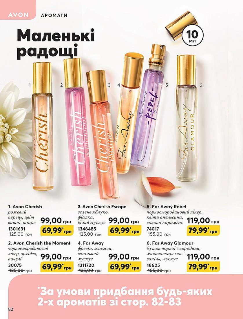 Каталог Эйвон