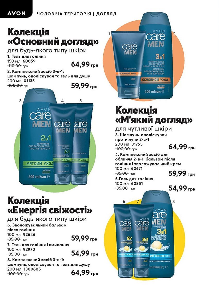 Каталог Эйвон