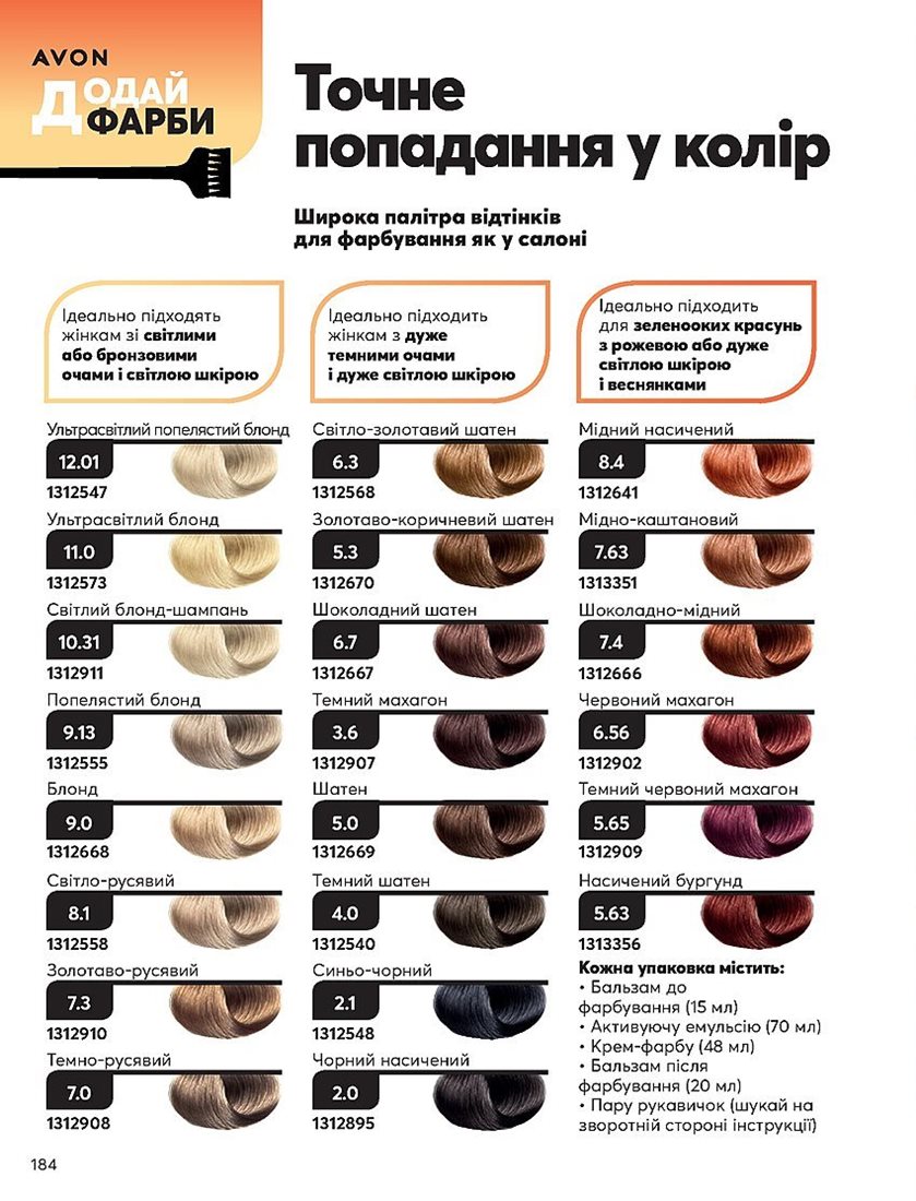 Каталог Эйвон