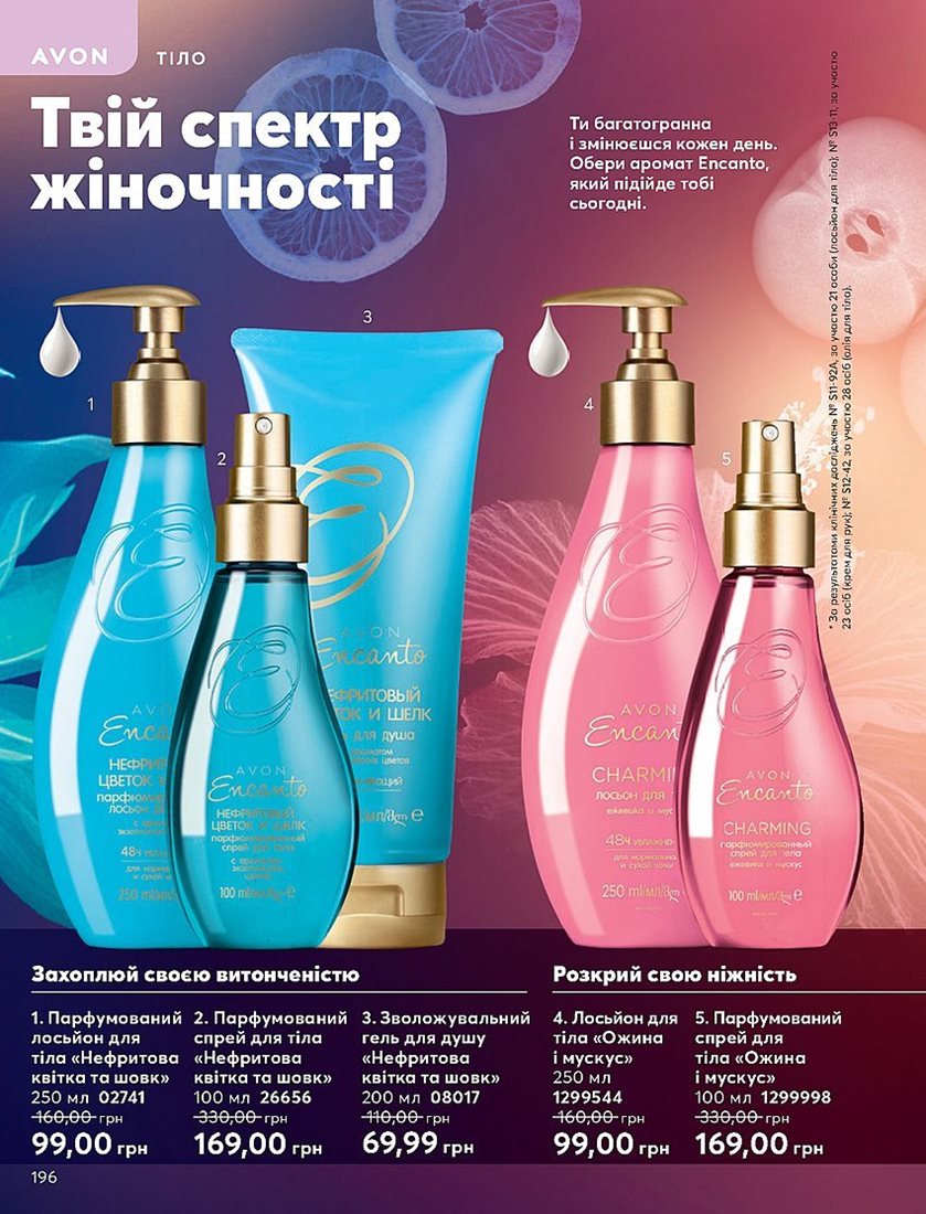 Каталог Эйвон
