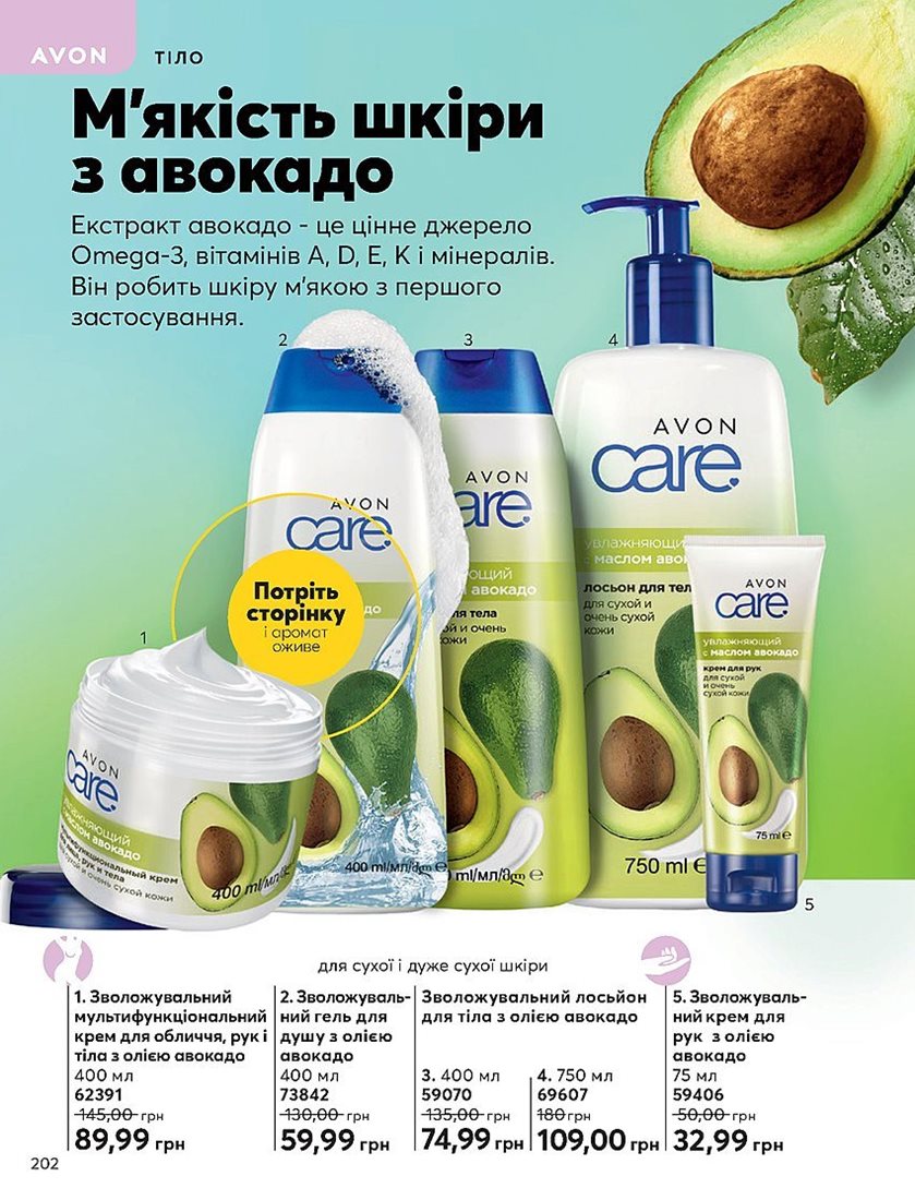 Каталог Эйвон