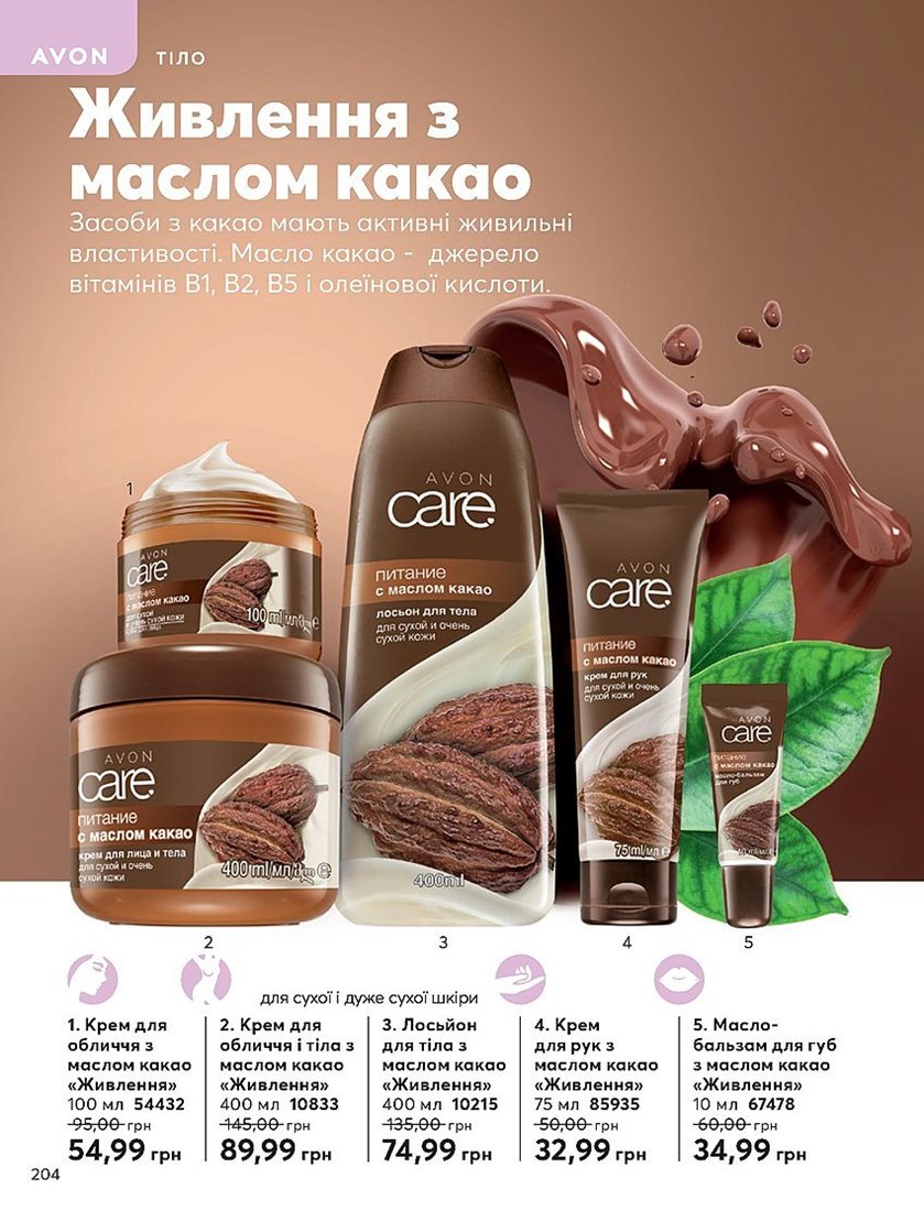 Каталог Эйвон