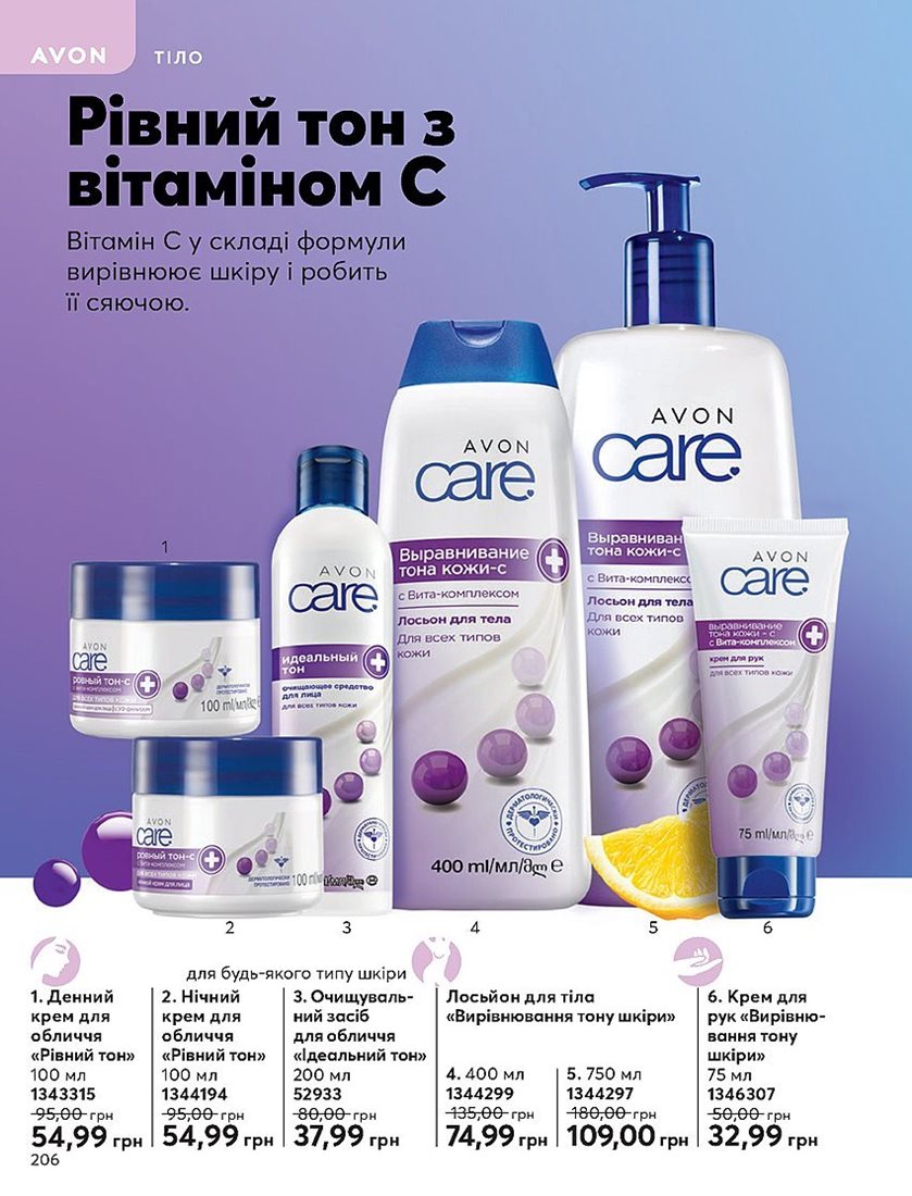 Каталог Эйвон