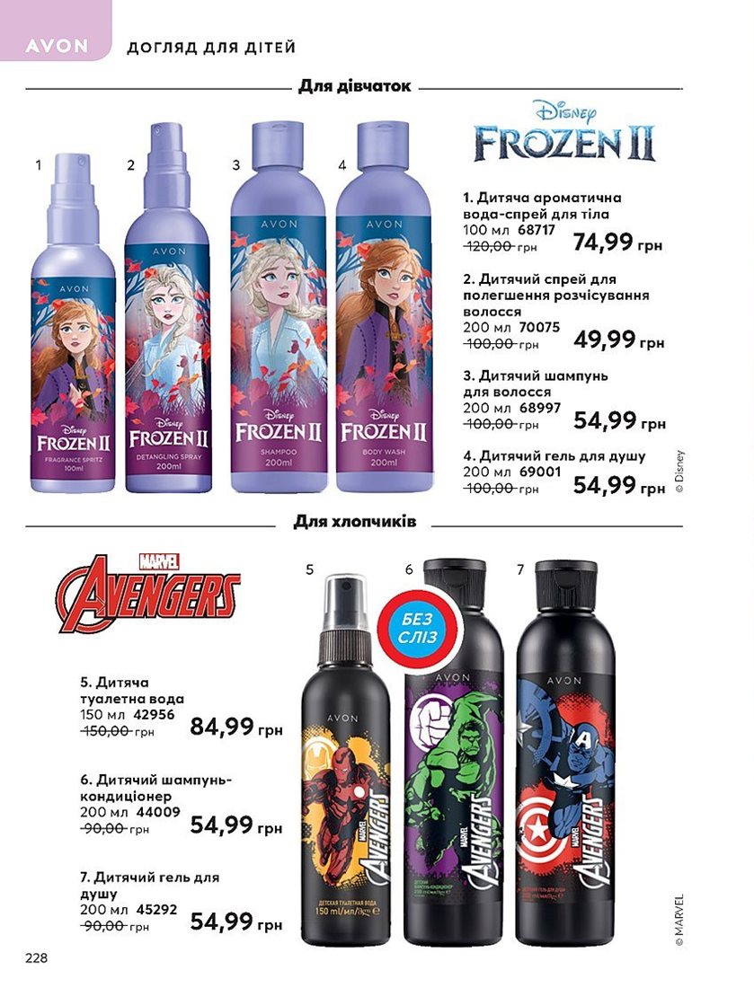 Каталог Эйвон