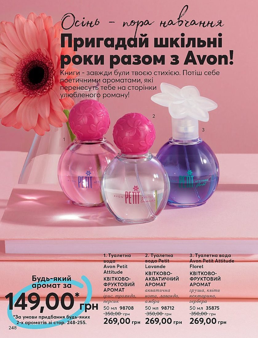 Каталог Эйвон