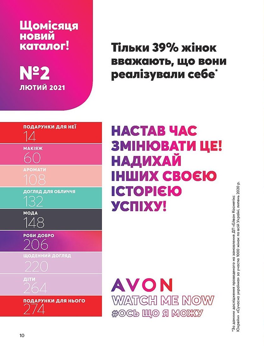 Каталог Эйвон