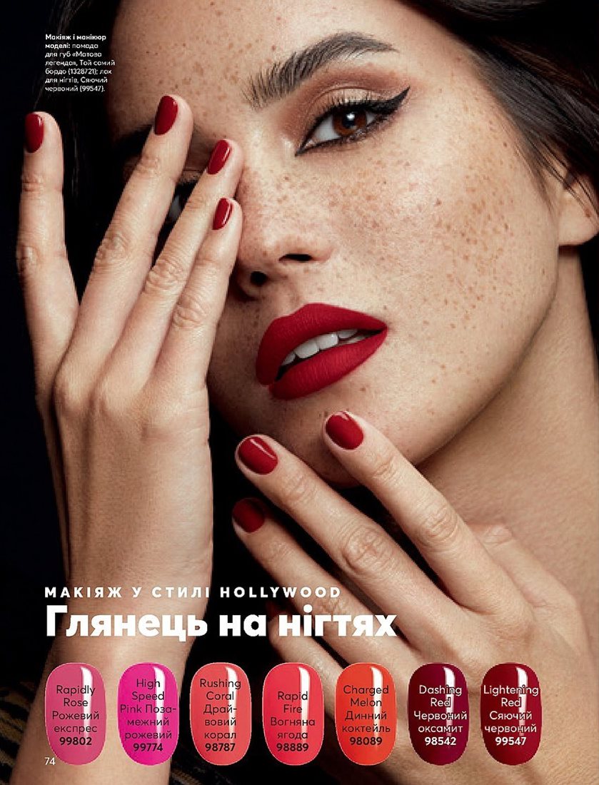 Каталог Эйвон