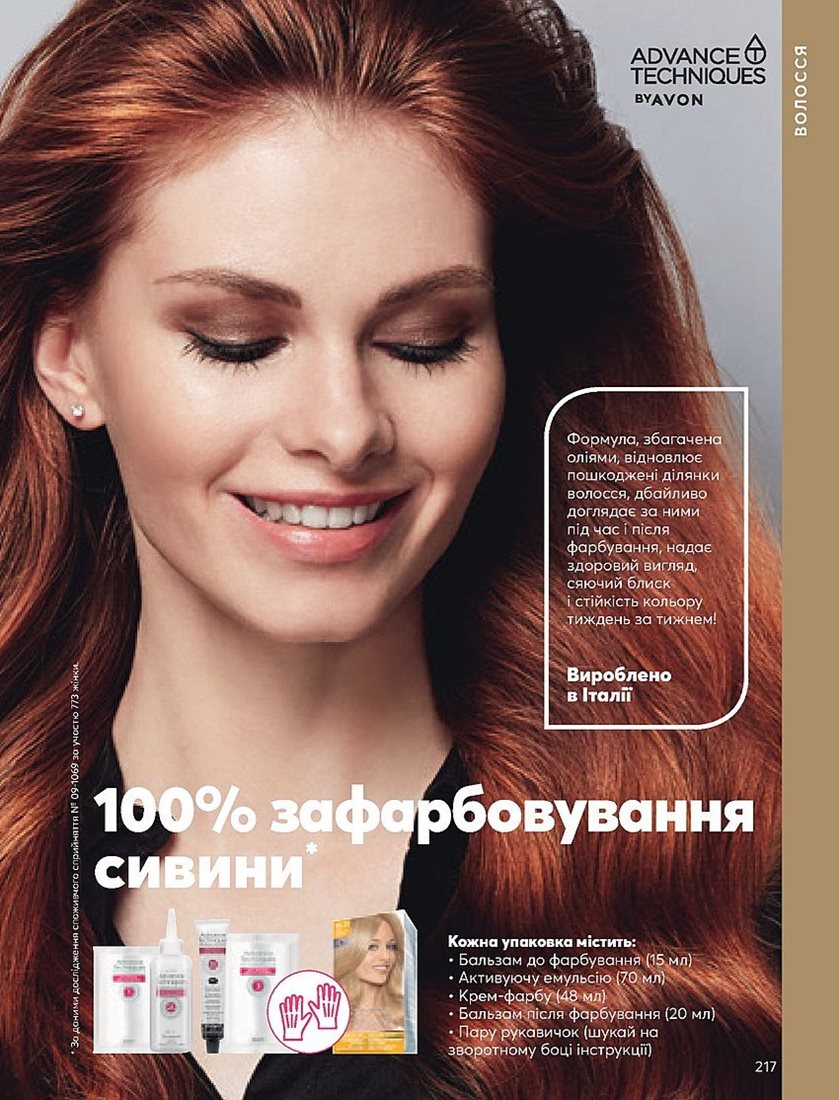 Каталог Эйвон