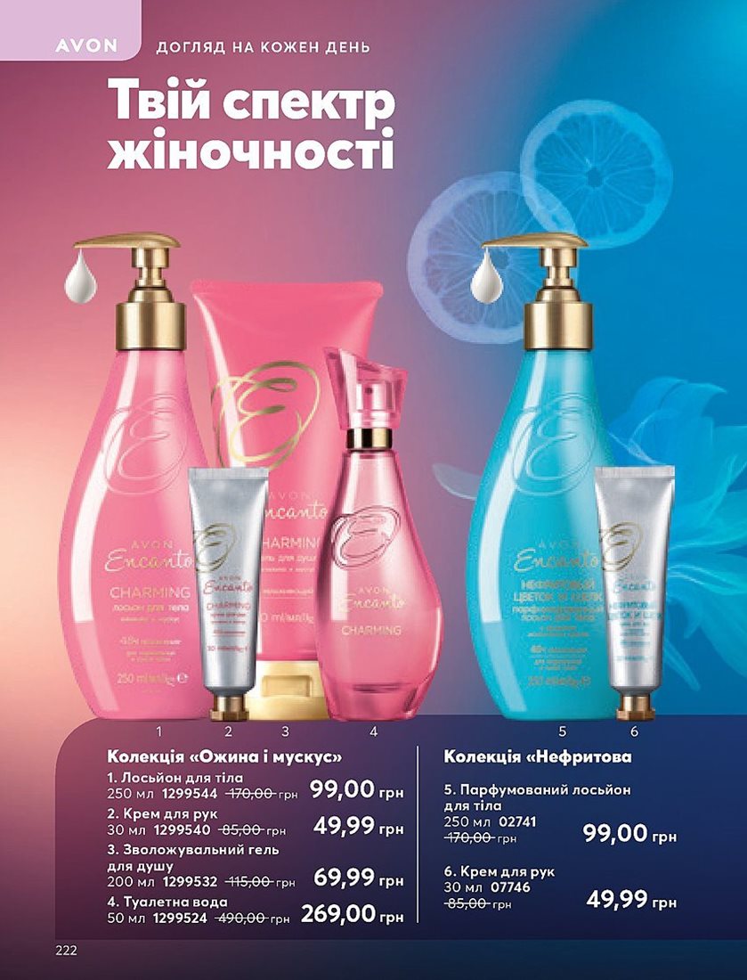 Каталог Эйвон
