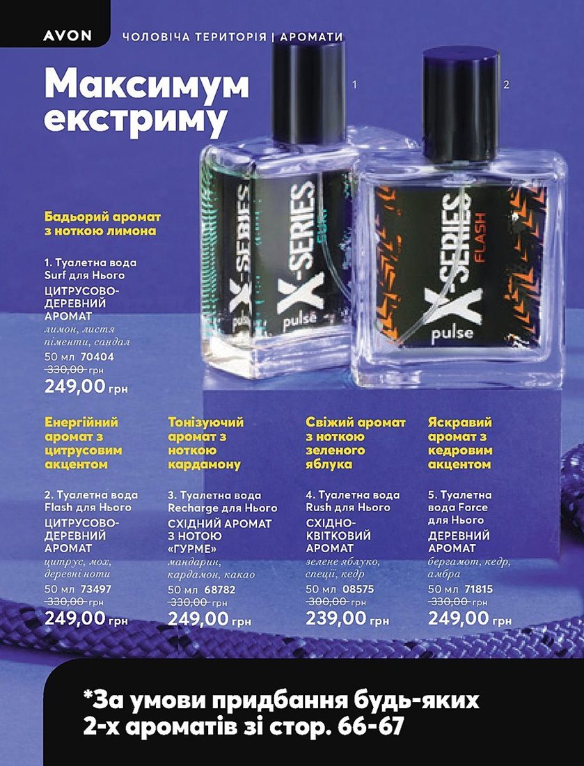 Каталог Эйвон