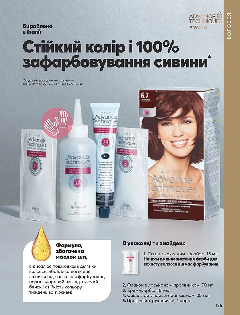 Каталог Эйвон