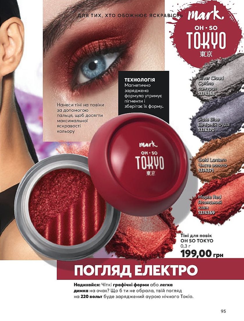 Каталог Эйвон