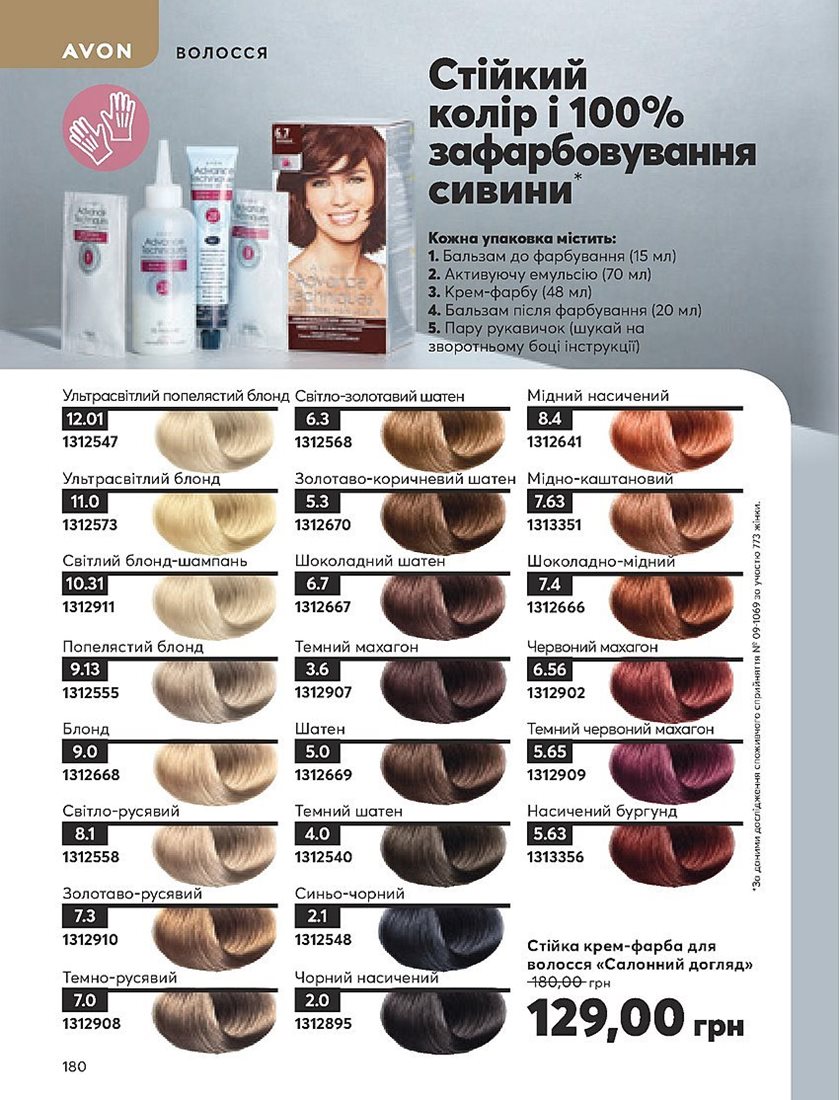 Каталог Эйвон